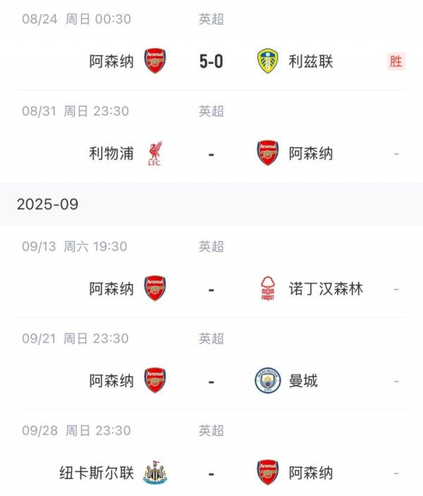 枪手迎大考！阿森纳未来四场英超将对阵利物浦、森林、曼城和纽卡